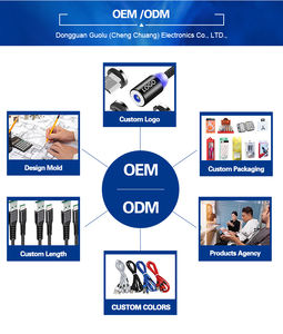 Cable de Datos de Nylon Trenzado de Carga Rápida <span class=keywords><strong>USB</strong></span> C a C PD Original de Alta Calidad al por Mayor para 16 Promax 15 Pro - Product Image 5