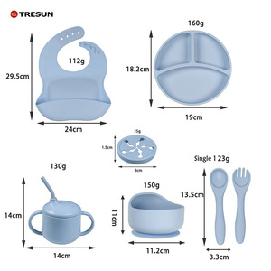 Suministros de destete LED para bebés, utensilios esenciales para comer con Placa de succión y juego de alimentación de bebé de silicona bolw - Product Image 2