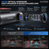 Caméra embarquée 360° sans fil WiFi HD 1080P avec enregistrement automatique, surveillance de stationnement 24h/24, vision nocturne et grand angle – Boîte noire de voiture