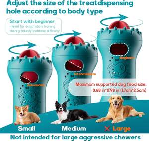 Juguete Ecológico de Plástico para Perros con Compartimento Oculto para Comida, para Aliviar el Aburrimiento, Sabor a Pollo, Diseño Autoentretenido - Product Image 4