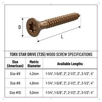 Tornillos para Madera de Acero al Carbono con Cabeza Torx T25, Recubiertos de Bronce, con Punta Tipo 17 y Rosca Dentada