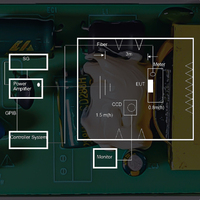 Pilote d'armoire à DEL à tension constante à double sortie 12V/24V 36W 3A enfichable