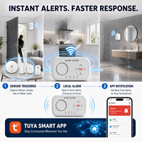 Système d'alarme domestique sans fil contrôlé par application, en matériau ABS, avec portée de détection de 30-50 m, surveillance à distance 24/7, Tuya Smart Home