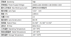 0.3MP GC030A MIPI 카메라 모듈 QR 코드 스캔 인식 카메라 모듈 - Product Image 6