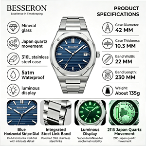 นาฬิกาข้อมือผู้ชาย BESSERON Factory รุ่น Multi-Color Quartz ตัวเรือนทรงแปดเหลี่ยมขนาด 42 มม. ทำจากสแตนเลสสตีล แสดงวันที่แบบอนาล็อก ดีไซน์ทันสมัย สวยหรู - Product Image 2