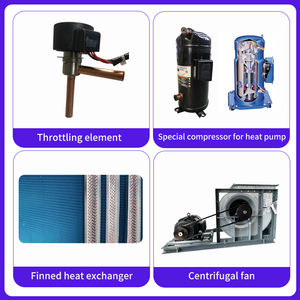 工業用製造インバータ100kW屋上空調システム<span class=keywords><strong>HVAC</strong></span> 28トン屋上空調ユニット - Product Image 4