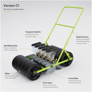 <span class=keywords><strong>Semoir</strong></span> manuel portable, équipement de semis de céréales pour les zones désertiques en montagne - Product Image 1