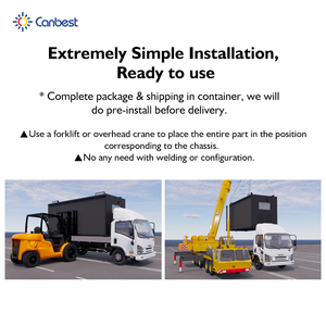 Canbest P2 P3 P4 P5 ngoài trời Màn hình hiển thị <span class=keywords><strong>LED</strong></span> xe tải hộp 3D kỹ thuật số quảng cáo di động Roadshow thiết kế sân khấu trên xe bán tải để bán - Product Image 4