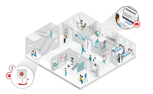 Botón de Alerta SOS con Transmisión LoRaWAN para Hospitales, Montaje Fijo en Interiores, Alerta Audible, con Cuerda, 200g, 10km+, 2 Baterías AAA, Clase A - Product Image 5