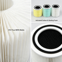 Filtre de remplacement pour purificateur d'air Levoit Core 300/300S/P350, 3 en 1, HEPA et charbon actif, absorbeur de toxines et d'allergènes pour animaux domestiques