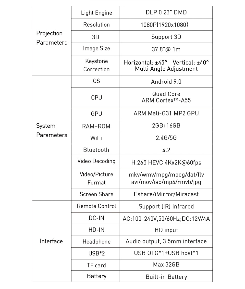 Smart Mini Android 9 DLP LED Projector 6000 LUMENS With Battery