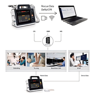 Défibrillateur manuel externe vétérinaire, moniteur D30, défibrillateur portable, AED, défibrillateur d'urgence, VENTE CHAUDE