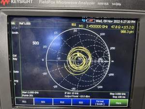 Antenna Omnidirezionale in Fibra di Vetro a Lungo Raggio 2.4G, Alto Guadagno 12dBi, per <span class=keywords><strong>Access</strong></span> <span class=keywords><strong>Point</strong></span> e Stazione Base Esterna, Antenna in Fibra di Vetro N-K - Product Image 5