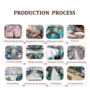 Großhandel natürliche Aventurin Gesichts rolle Green Jade Körperpflege <span class=keywords><strong>Massage</strong></span> gerä<span class=keywords><strong>t</strong></span> Jade <span class=keywords><strong>Roller</strong></span> für Spa und Schönheits behandlung - Product Image 5