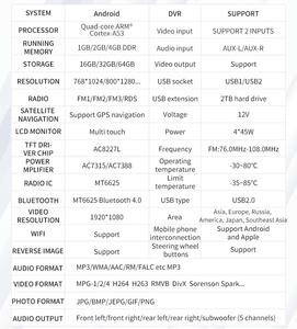 Autoradio Android stéréo, écran Vertical 9.7 ", Navigation GPS, Carplay, 4G, WIFI, lecteur DVD, Audio/vidéo, pour voiture Peugeot <span class=keywords><strong>405</strong></span> - Product Image 3