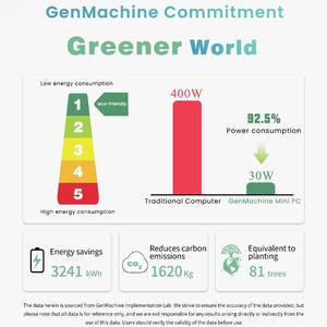 Mini PC GenMachine con AMD <span class=keywords><strong>Ryzen</strong></span> 7 <span class=keywords><strong>4800H</strong></span> de 8 Núcleos y 16 Subprocesos, DDR4 16/32, Disco Duro SSD de 512 GB, Windows 11, Wifi6 para PC Empresarial - Product Image 4
