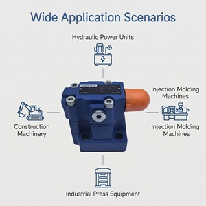 Nouveau type DB30 DB20 DB10 – Solénoïde hydraulique de commande pilotée pour le contrôle de débit et la protection contre la pression, pièce de rechange - Product Image 2