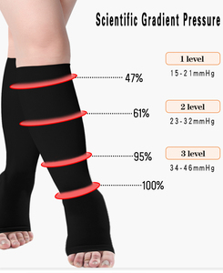 <span class=keywords><strong>Calze</strong></span> a Compressione Medica da <span class=keywords><strong>Donna</strong></span>, Punta Aperta/Chiusa, Antiscivolo, 15-40mmHg, al Ginocchio, per Chirurgia Autunnale - Product Image 5