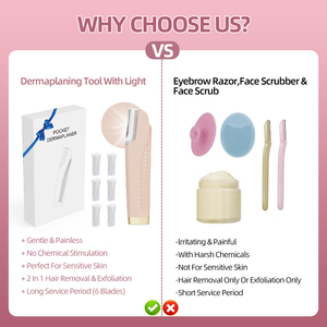 Herramienta de Dermaplaning Sónico para Rostro, Depiladora Recargable con 6 Cuchillas de Repuesto, Eliminador de Vello Facial y Pelusas para Mujeres - Product Image 5