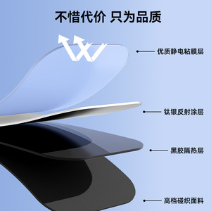 Chongteng Car Sunshade Front Windshield Titanium Silver Electrostatic Adsorption Sun Protection Heat Insulation Solid Color PVC - Product Image 2