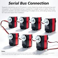 STS3120 Servo de 120 kg y 12 V sin núcleo con bus serie TTL 360 °   Codificador Magnético con Engranaje de Acero para Articulación de Cadera de Robot Humanoide, Robot DIY
