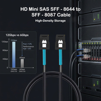 Câble Mini SAS HD SFF-8644 vers SFF-8087, 12 Gbit/s, pour serveur SAS, stockage de données, connexion de carte RAID HBA, matrice de disques