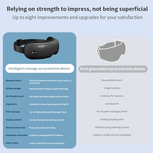 Masajeador de ojos inteligente eléctrico antiarrugas Dispositivo de cuidado <span class=keywords><strong>facial</strong></span> de silicona ABS con presión de aire Masajeador de Ojos de relajación - Product Image 3