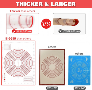 Factory Direct Non-Stick Silicone Rolling <strong>Baking</strong> Pastry Dough Kneading Sheet Mat - Product Image 5