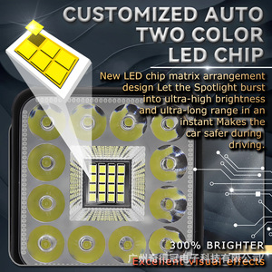 <b>Mini</b> Square <b>Led</b> Work <b>Light</b> 28Smd 12-24V For Truck Off Road Vehicle - Product Image 2