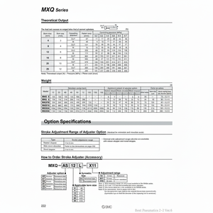 Pièces pneumatiques d'extrémité de rétraction de bouchon en caoutchouc de MXQ-AT8 pneumatique SMC - Product Image 1