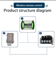 Télécommande radio 4 voies DC 12V/24V pour vanne hydraulique d'équipement lourd avec étanchéité IP68 et portée de 50 à 500 m