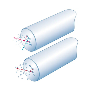 Sonda de Inserción TriClamp HACH TSS sc para Medir Turbidez y Sólidos Suspendidos, Acero Inoxidable, 40 mm de Diámetro, Cable de 10 m, PN.LXV323.99.20002 - Product Image 2