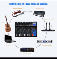 LAIKESI F4 Mini Mixer Fantasy 48V Power Stage Metal 4-Channel 16DSP Deep Grey Audio Mixer avec entrée XLR et LINE commutable