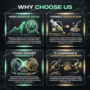 Gel Respiratorio OEM per Animali Domestici, Pasta Lenitiva per <span class=keywords><strong>Tosse</strong></span> di Cani e Gatti, Siringa per la Salute Polmonare, Etichetta Privata - Product Image 2