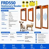Lecteur fixe d'animaux 134,2 kHz avec 1 contrôleur, 2 antennes de panneau FDX-B HDX pour pesée intelligente, compatible RS232 RS485, prise en charge OEM