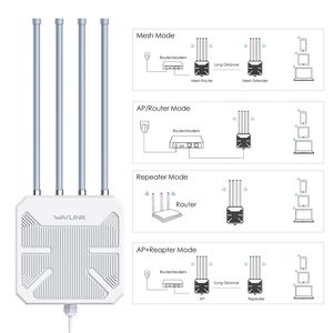 WAVLINK Outdoor <span class=keywords><strong>WiFi</strong></span> 6 Mesh Router Punto DE ACCESO <span class=keywords><strong>WiFi</strong></span> de largo alcance con PoE, amplificador de señal de extensor <span class=keywords><strong>WiFi</strong></span> para Starlink Garage Hotel - Product Image 6