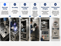 Industrial Stack Washer Dryer All in One Laundry Machine Large Capacity Space Saving for Laundromat Hotel