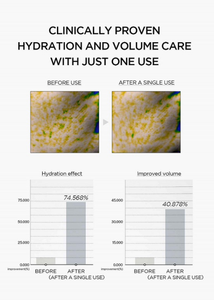 Ampolla SKIN1004 Madagascar Centella Matrixyl 10 Boosting Shot 30ml, Sérum Facial Antiarrugas y Blanqueador con Vitamina C - Product Image 6