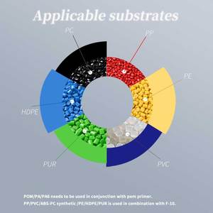 F-10 thương hiệu riêng của nhựa <span class=keywords><strong>Primer</strong></span> phun sơn phổ biến nhựa <span class=keywords><strong>Primer</strong></span> cho PVC bán buôn Hot Bán nhựa <span class=keywords><strong>Primer</strong></span> - Product Image 5