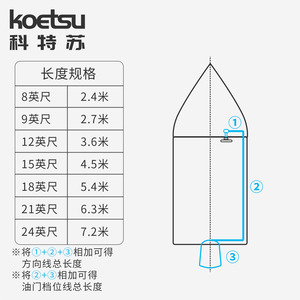 Koetsu Accelerator Gear Cable 8-24 Feet For Mercury Outboard Motor Replacement Parts - Product Image 1