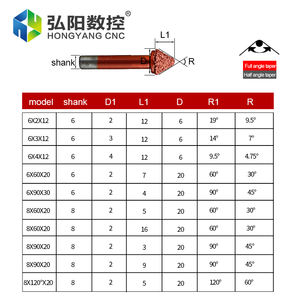 HYCNC Double Couche Sable Tête <span class=keywords><strong>De</strong></span> Champignon Couteau En Forme <span class=keywords><strong>De</strong></span> V Brasé Couteau <span class=keywords><strong>Pierre</strong></span> <span class=keywords><strong>Tombale</strong></span> Mérite <span class=keywords><strong>Stèle</strong></span> Gravure Machines-outils - Product Image 4