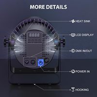 RGBW Zoom DMX Control 19x15W LED Wash Light Stage Party Church Club Event Lighting Color Mixing Sound Activation Par Lights