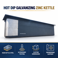 Cuve de galvanisation à chaud sur mesure pour bain de zinc fondu dans une ligne de production industrielle de revêtements en acier