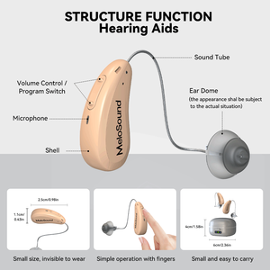 ใหม่อุปกรณ์ช่วยลดเสียงรบกวนแบบชาร์จไฟได้อุปกรณ์ช่วยลดเสียงรบกวน12ช่องสี่โหมดแบตเตอรี่16ชม. สำหรับคนหูหนวก-ราคาดี - Product Image 2