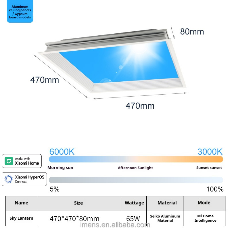 Panneau lumineux encastré Sunny 450x450-Mi Home Intelligence