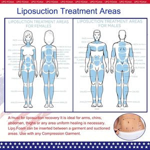 Almohadillas de espuma Lipo <span class=keywords><strong>WX</strong></span> blancas/negras de 11''x8'' y 13 mm de grosor para tabla abdominal de compresión y liposucción - Product Image 5