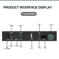 Extenseur KVM fibre IP Bitvisus à latence nulle 30 km 4K - 1.4 USB 2.0 Multi-appareils RS232 Transmission transparente Métal