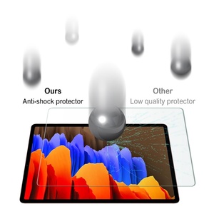 Protection d'écran en verre trempé transparent anti-rayures sans bulles pour tablette Xiaomi Black Shark Pad 6 11.0 pouces, vente en gros - Product Image 5