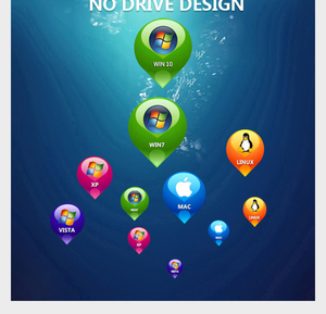 Cámara <span class=keywords><strong>web</strong></span> USB <span class=keywords><strong>Web</strong></span> Cam HD con micrófono MIC Cámara <span class=keywords><strong>web</strong></span> Cámara <span class=keywords><strong>web</strong></span> HD <span class=keywords><strong>Led</strong></span> para computadora PC Laptop Notebook - Product Image 6