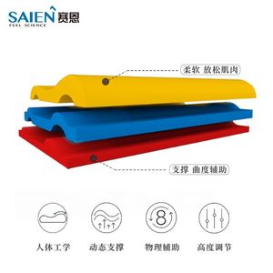 Memory Foam Wedge <b>Pillow</b> 60x35x119cm Slow Rebound <b>Neck</b> Support For Children Adults Elderly - Product Image 4